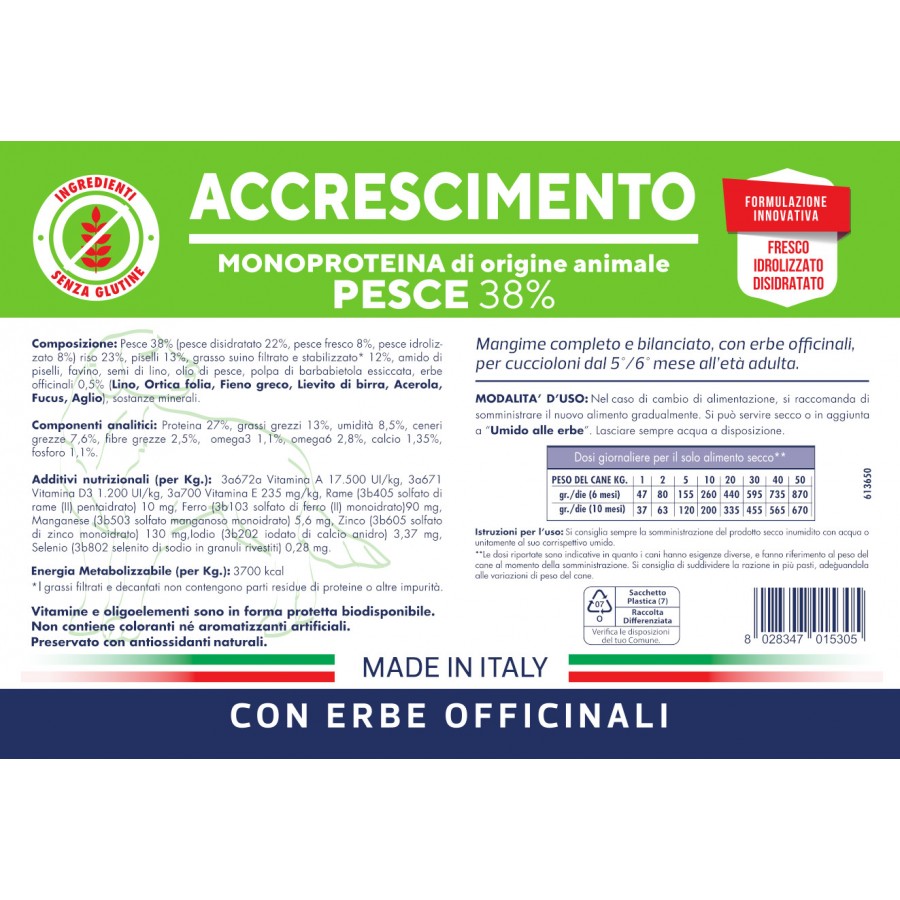 ACCRESCIMENTO PESCE